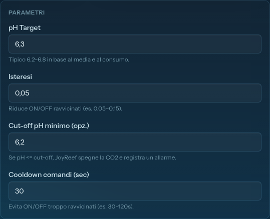 Carx Parameters