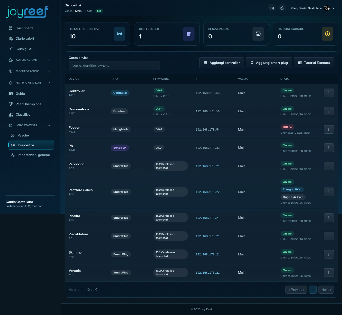 Device In Portal