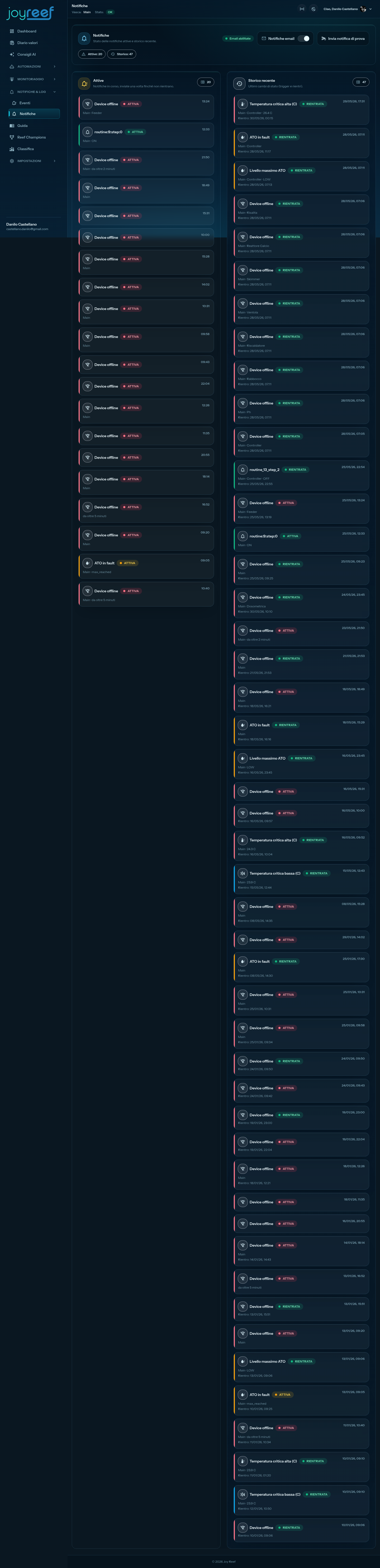 Notifications Page