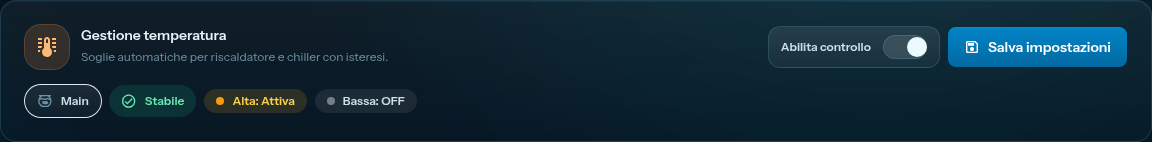 Temp Saved
